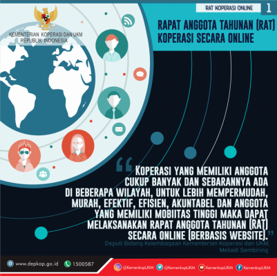RAT Koperasi